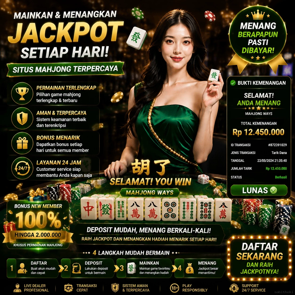 sabithoki Indonesia